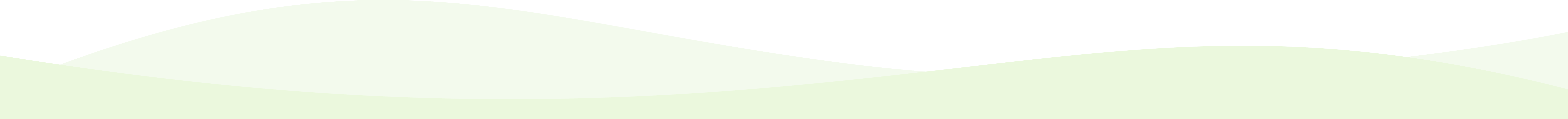 Abstract graphic with light green wavy lines and a black background at the top.